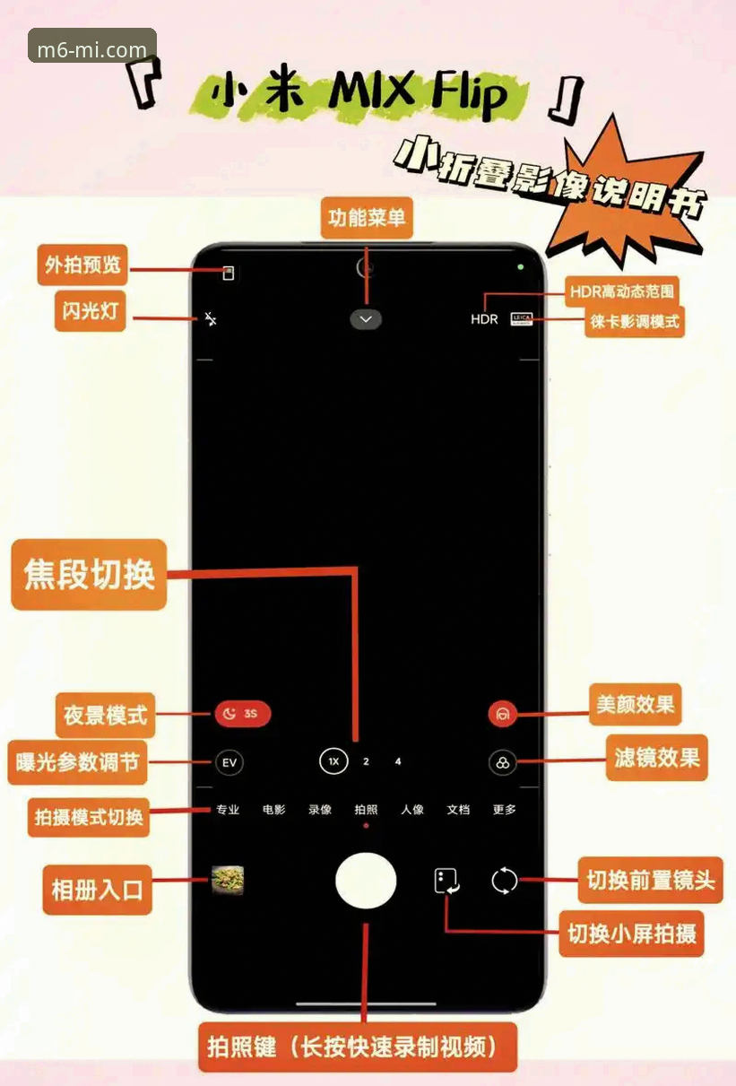 小米手机拍照效果如何？专业分析师从数据到实拍全解析