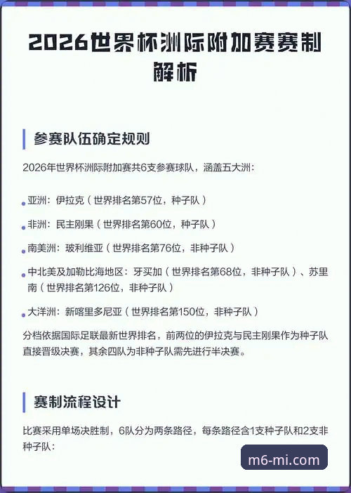 世界杯洲际附加赛观赛指南：民主刚果52年后重返巅峰，米乐体育平台深度解析