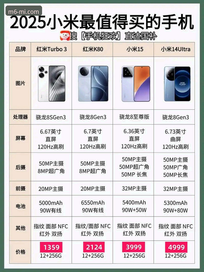 小米手机学生优惠最新动态：功能升级与创新体验全面解析